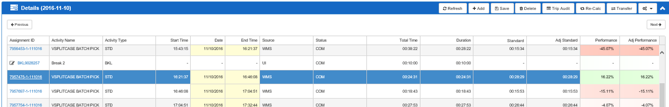 ProTrackWarehouse 2018.1 > Wiki Shrinking & Splitting of Breaks, Lunches, & Delays > image2016-11-10 15:57:25.png